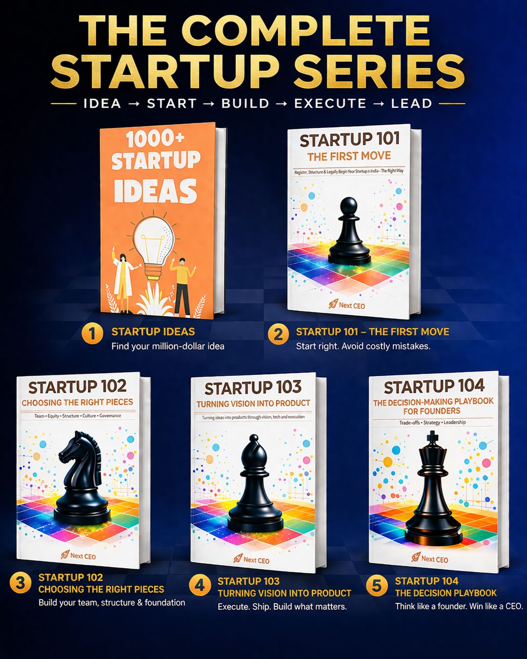 Complete Startup Bundle – 5 eBooks for Entrepreneurs